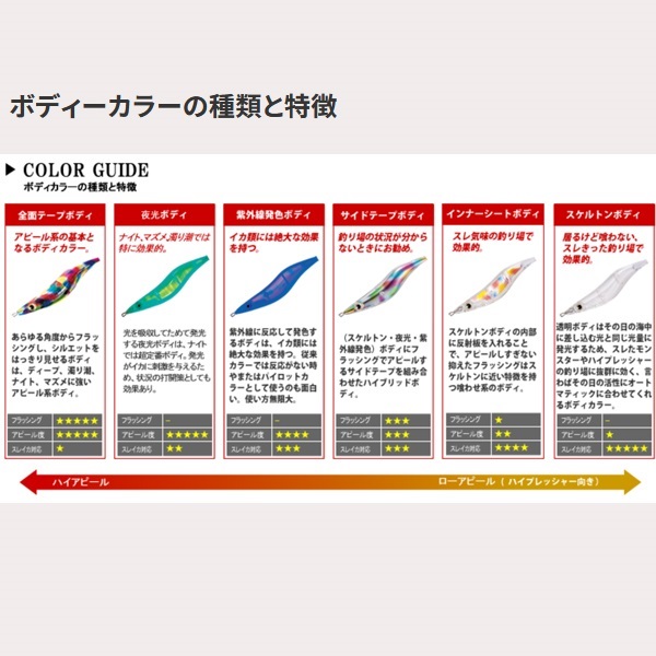 アオリーQ RS 2.0号